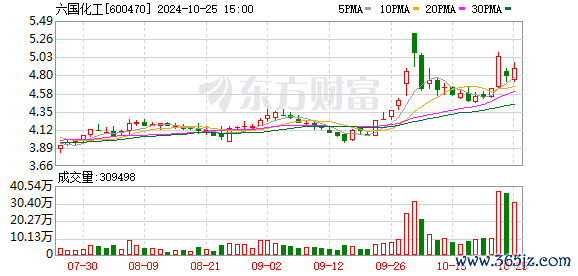 开云提款靠谱官网入口收盘价：4.89元）10月25日晚间发布公告称-开云提款靠谱·欢迎您✅ 官网入口