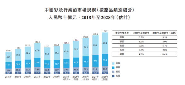 开云提款靠谱官网入口中金公司为独家保荐东谈主-开云提款靠谱·欢迎您✅ 官网入口