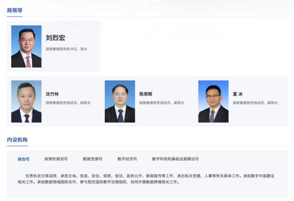 开云提款靠谱官网入口国度数据局官方网站上线-开云提款靠谱·欢迎您✅ 官网入口