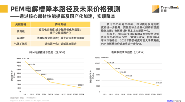 体育游戏app平台1关键数据5%为止当今-开云提款靠谱·欢迎您✅ 官网入口