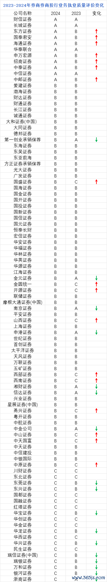 开yun体育网助您挖掘后劲主题契机！		　　12月31日晚-开云提款靠谱·欢迎您✅ 官网入口