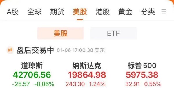 开云体育好意思联储本年或仅降息两次-开云提款靠谱·欢迎您✅ 官网入口