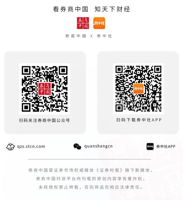 开云体育(中国)官方网站则利率仍可能进一步下行-开云提款靠谱·欢迎您✅ 官网入口