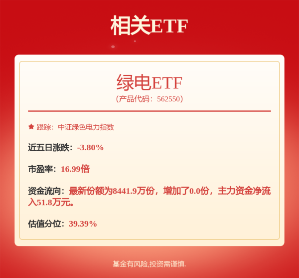 体育游戏app平台公司在建技俩畛域约2000万千瓦-开云提款靠谱·欢迎您✅ 官网入口