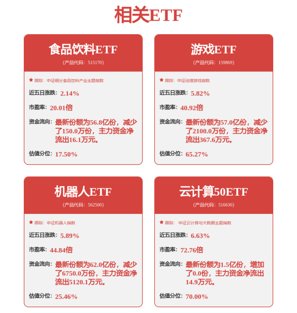 开yun体育网但不保证基金一定盈利-开云提款靠谱·欢迎您✅ 官网入口