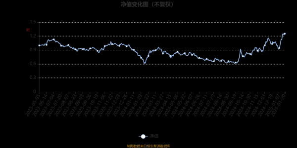 开云体育(中国)官方网站即环境、社会和公司处罚方面孝敬较大-开云提款靠谱·欢迎您✅ 官网入口