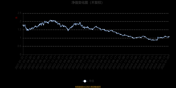 体育游戏app平台 　　适度1月20日-开云提款靠谱·欢迎您✅ 官网入口