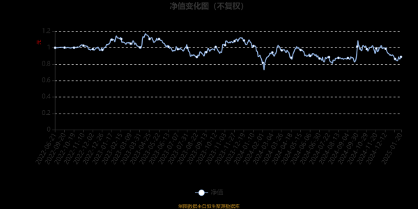 开yun体育网位于同类可比基金50/127-开云提款靠谱·欢迎您✅ 官网入口
