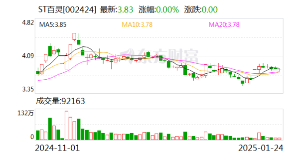 体育游戏app平台积极探索新场地下中药企业营销责任新旅途-开云提款靠谱·欢迎您✅ 官网入口