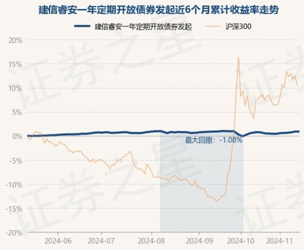 开云体育(中国)官方网站较前一往昔日高潮0.03%-开云提款靠谱·欢迎您✅ 官网入口