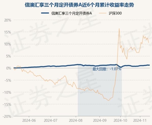 开云体育把柄最新一期基金季报清晰-开云提款靠谱·欢迎您✅ 官网入口