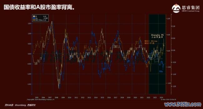 巨匠：东谈主民币恒久被低估 环球金钱价钱误会之一