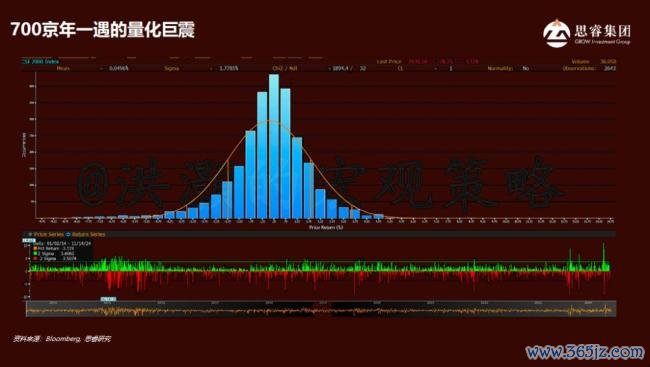 巨匠：东谈主民币恒久被低估 环球金钱价钱误会之一
