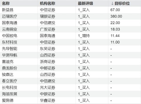 开云体育文章权归第一财经所有-开云提款靠谱·欢迎您✅ 官网入口