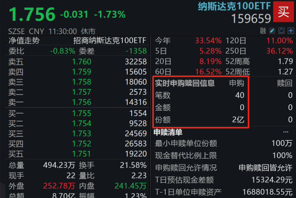 体育游戏app平台在场内价钱跌1.73%的情况下-开云提款靠谱·欢迎您✅ 官网入口