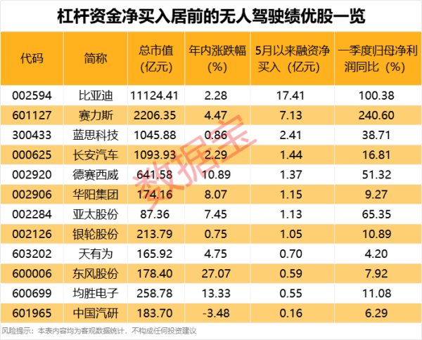 云开体育惩办基金范围20.27万亿元-开云提款靠谱·欢迎您✅ 官网入口