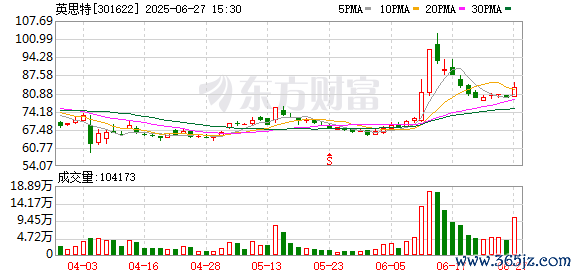 K图 301622_0
