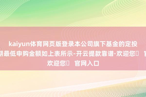 kaiyun体育网页版登录本公司旗下基金的定投业务每期最低申购金额如上表所示-开云提款靠谱·欢迎您✅ 官网入口