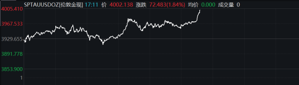 开云体育请点击这里此践诺为第一财经原创-开云提款靠谱·欢迎您✅ 官网入口